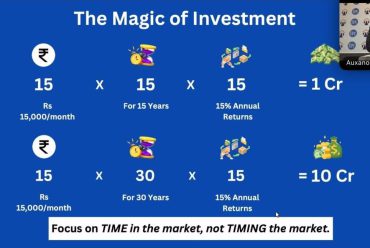 Decoding Personal Finance Management